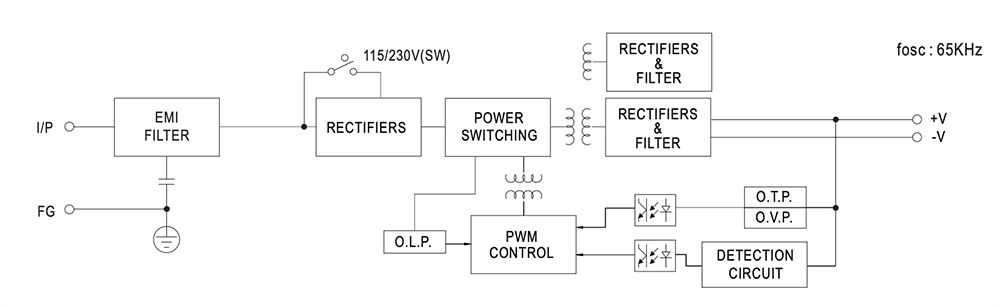 Block Diagram - MEAN WELL LRS-200 Single Output Switching Power Supplies